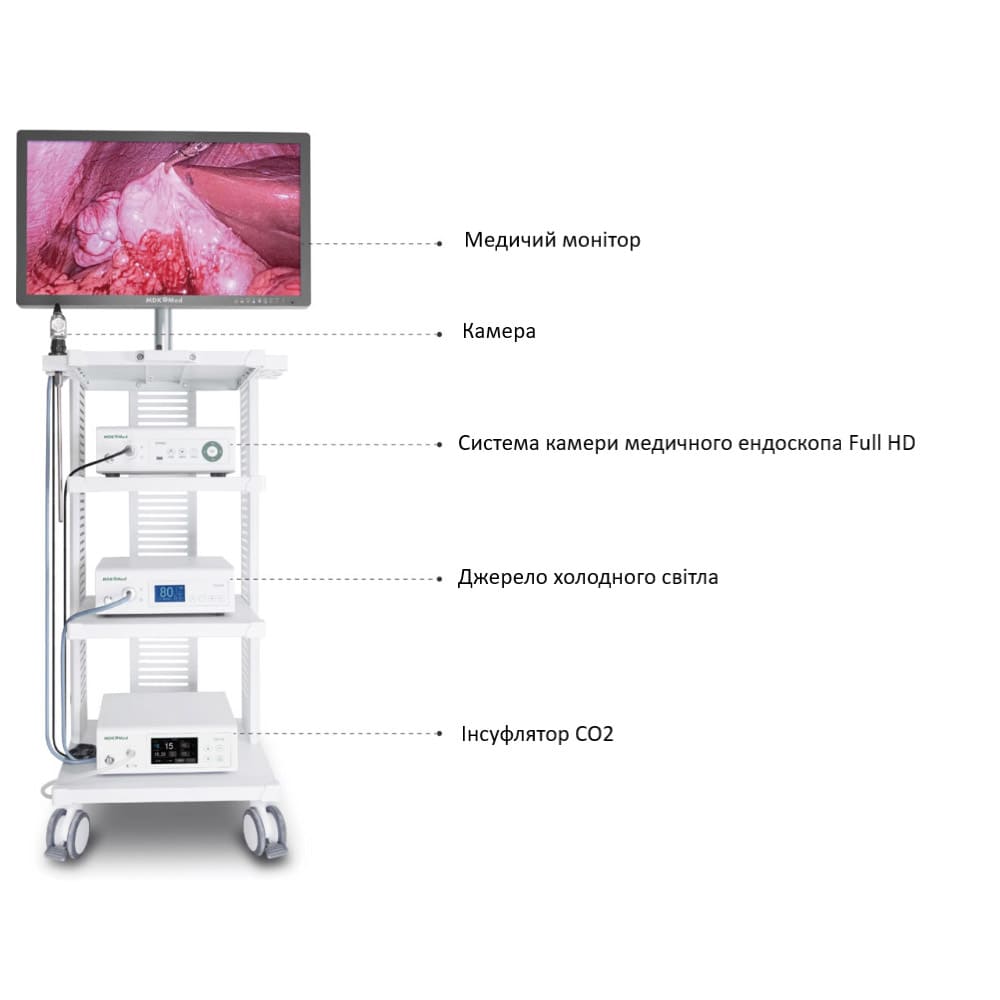 Система камери медичного ендоскопа Full HD, фото товару 2